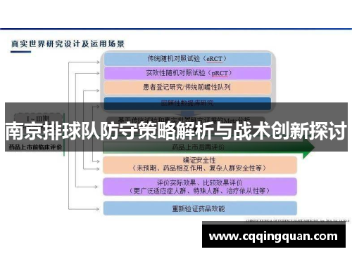 南京排球队防守策略解析与战术创新探讨